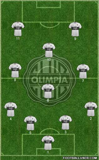 C Olimpia Formation 2016