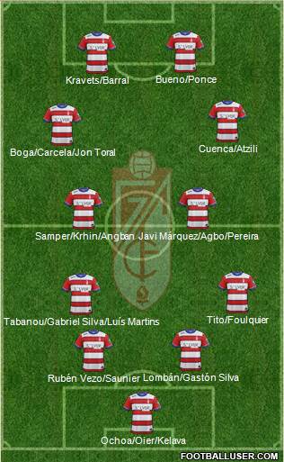 Granada C.F. Formation 2016