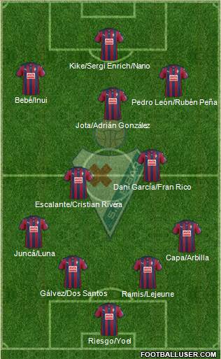 S.D. Eibar S.A.D. Formation 2016