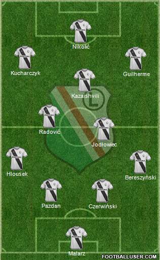 Legia Warszawa Formation 2016