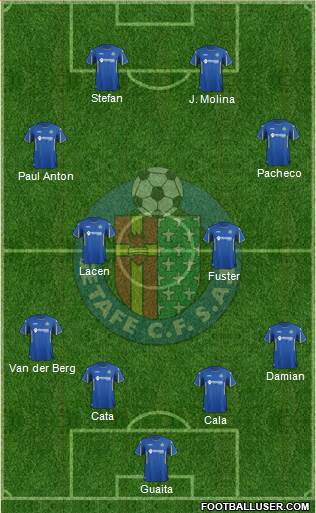 Getafe C.F., S.A.D. Formation 2016