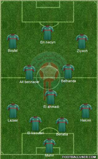 Morocco Formation 2016