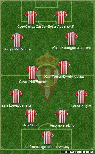 Real Sporting S.A.D. Formation 2016