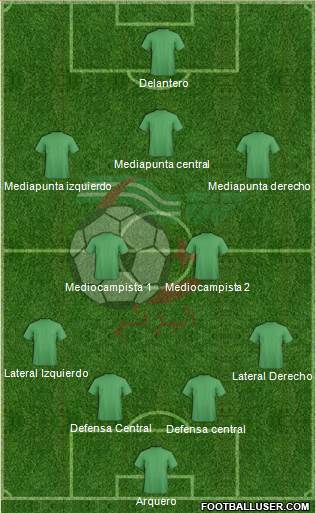 Algeria Formation 2016