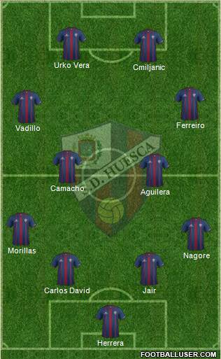 S.D. Huesca Formation 2016