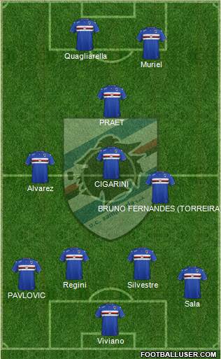 Sampdoria Formation 2016