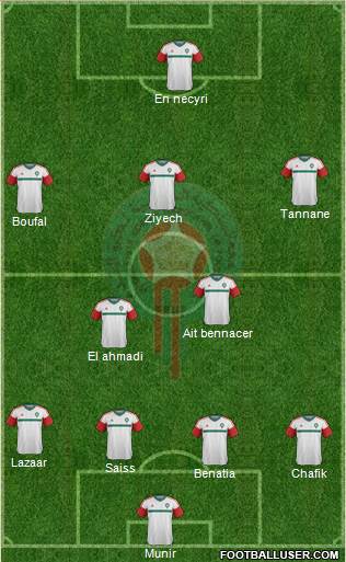 Morocco Formation 2016