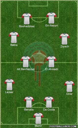 Morocco Formation 2016