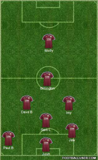 Burnley Formation 2016