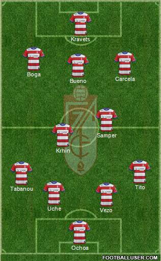 Granada C.F. Formation 2016