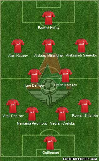 Lokomotiv Moscow Formation 2016