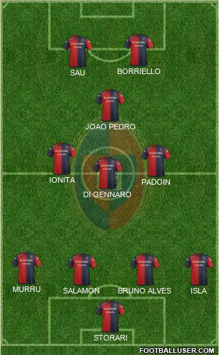 Cagliari Formation 2016