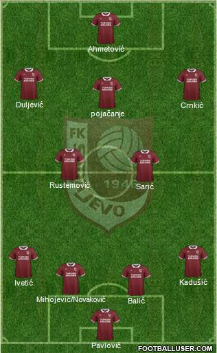 FK Sarajevo Formation 2016