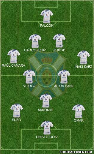 C.D. Tenerife S.A.D. Formation 2016