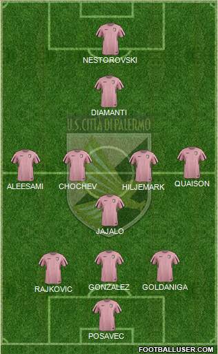 Città di Palermo Formation 2016