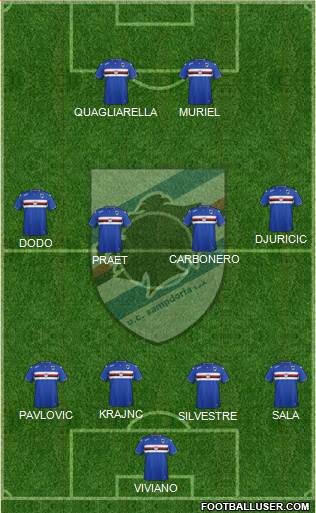 Sampdoria Formation 2016