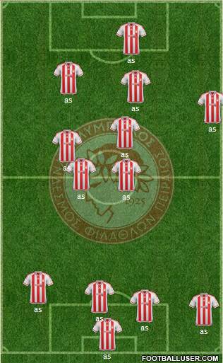 Olympiakos SF Piraeus Formation 2016