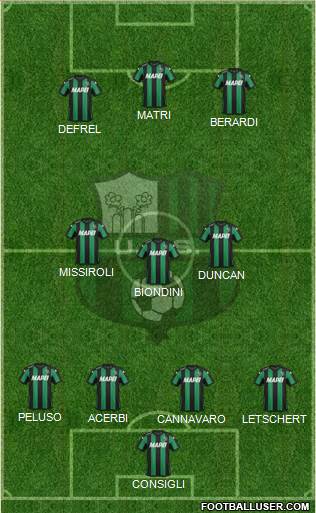 Sassuolo Formation 2016