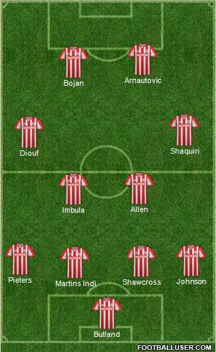 Stoke City Formation 2016