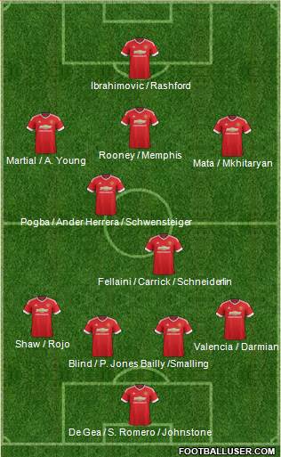 Manchester United Formation 2016