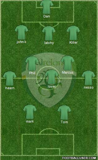 Ireland Formation 2016