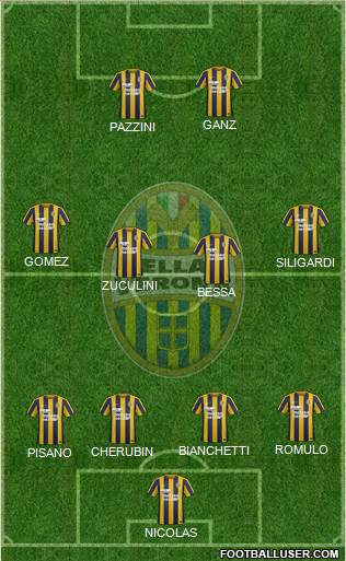 Hellas Verona Formation 2016