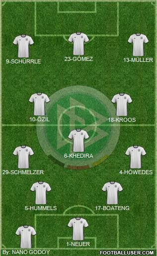 Germany Formation 2016