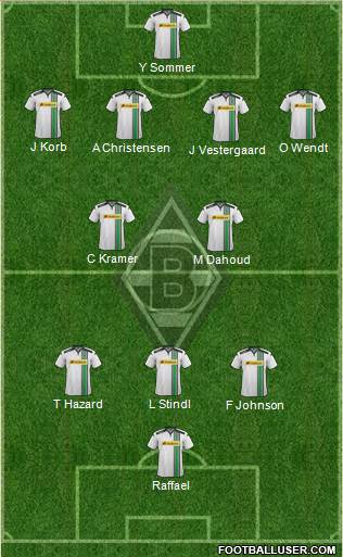 Borussia Mönchengladbach Formation 2016