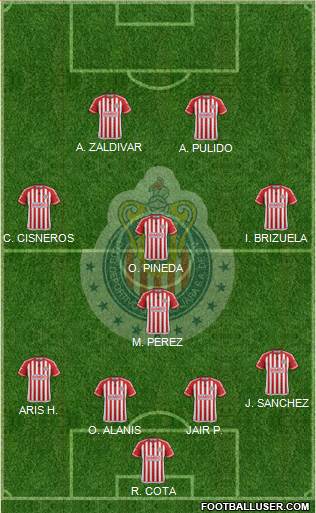 Club Guadalajara Formation 2016