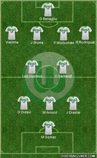 VfL Wolfsburg Formation 2016