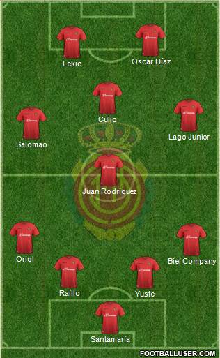 R.C.D. Mallorca S.A.D. Formation 2016