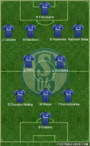 FC Schalke 04 Formation 2016