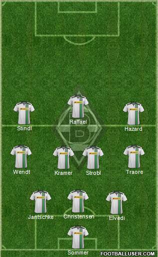 Borussia Mönchengladbach Formation 2016