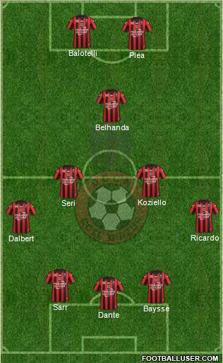 OGC Nice Côte d'Azur Formation 2016