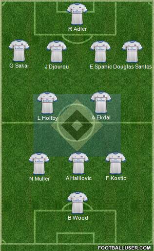 Hamburger SV Formation 2016