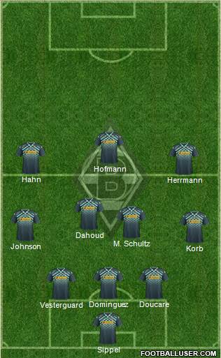 Borussia Mönchengladbach Formation 2016