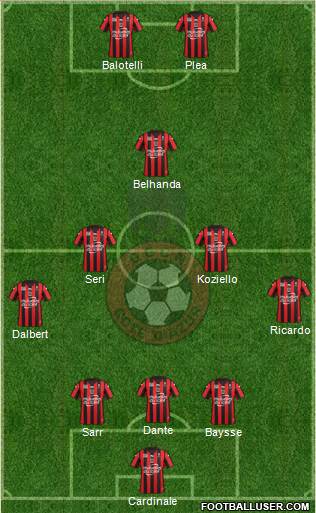 OGC Nice Côte d'Azur Formation 2016