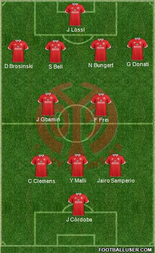 1.FSV Mainz 05 Formation 2016