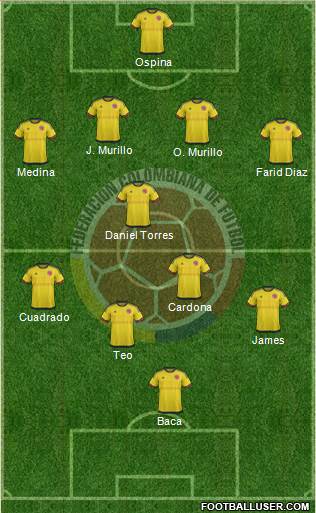 Colombia Formation 2016