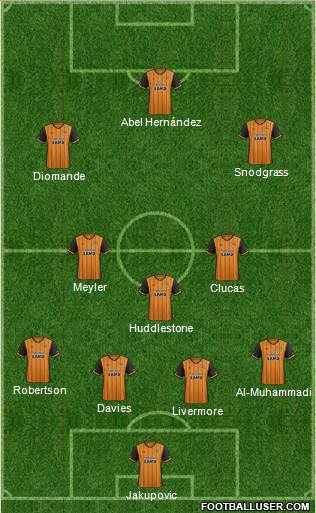 Hull City Formation 2016