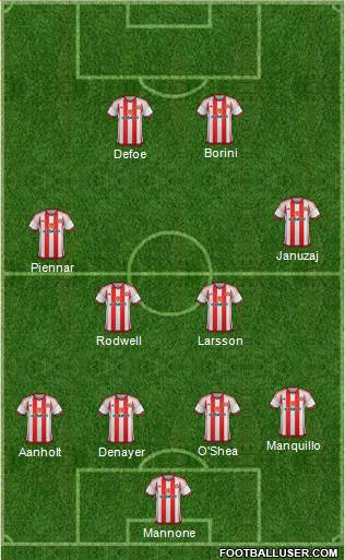 Sunderland Formation 2016