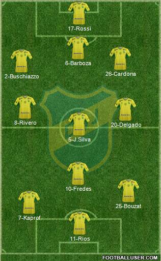 Defensa y Justicia Formation 2016