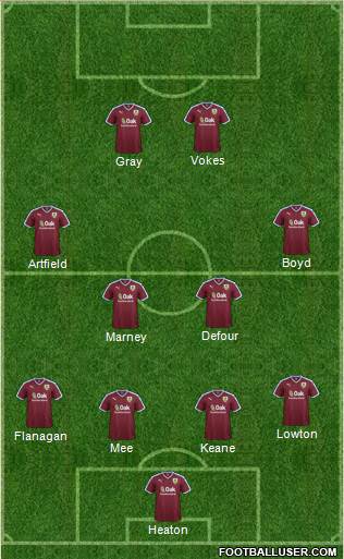 Burnley Formation 2016