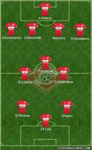 Spartak Moscow Formation 2016