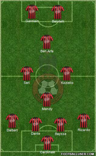 OGC Nice Côte d'Azur Formation 2016