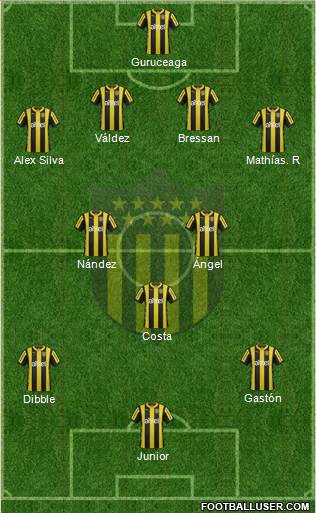 Club Atlético Peñarol Formation 2016