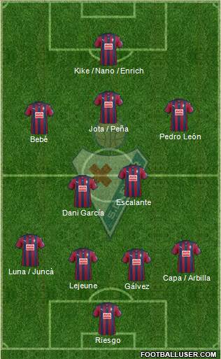 S.D. Eibar S.A.D. Formation 2016