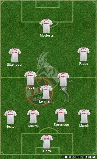 1.FC Köln Formation 2016