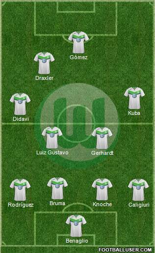 VfL Wolfsburg Formation 2016