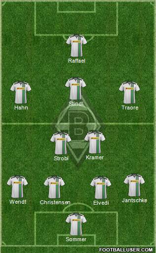 Borussia Mönchengladbach Formation 2016